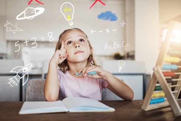 Mastering Essential Primary 1 Mathematics Skills: A Comprehensive Guide